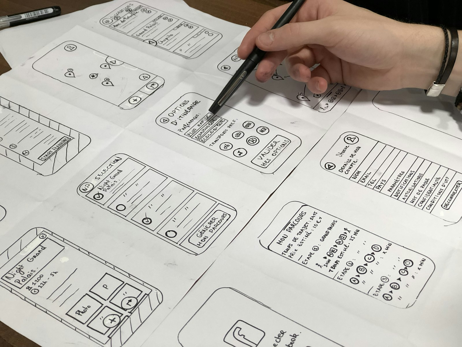 Design your vision